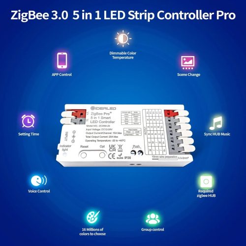 Gledopto GL-C-201P, Zigbee Pro 5-in-1 LED controller (Zigbee+RF) 12V-54V DC