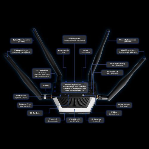 SMLIGHT SMHUB Premium  –  Multi-Radio Smart Home Hub, Zigbee, Thread, Wi-Fi, Bluetooth, Z-Wave, 4G/LTE, IR, Ethernet, Matter bridge, black, (P10+MG24)