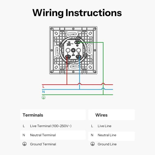 SONOFF WS01STPF-E – traditional wall socket for Fusion Orb, F-type, white