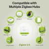 Sonoff MINI DUO  2-Gang Zigbee Smart Switch 