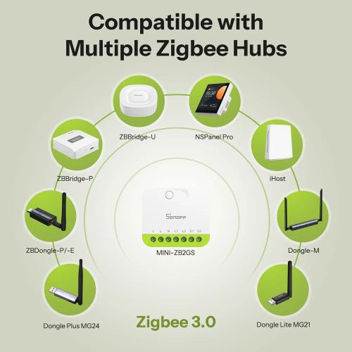 Sonoff MINI DUO  2-Gang Zigbee Smart Switch 