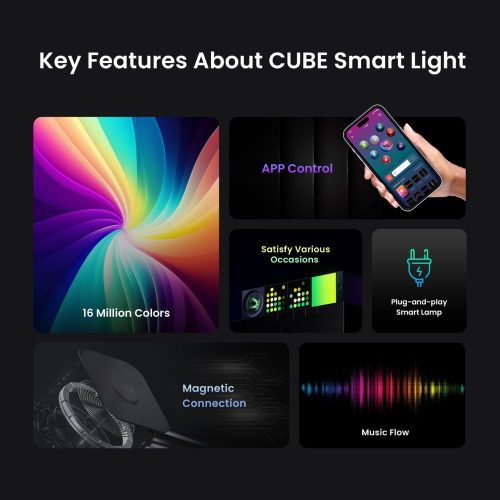 Yeelight Cube Smart Lamp - SPOT Extension, an RGB LED light for gamers and decoraton - extension module (YLFWD-0005)